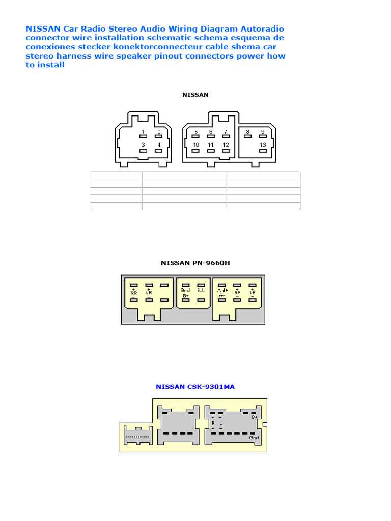 2005 nissan titan stereo wiring diagram