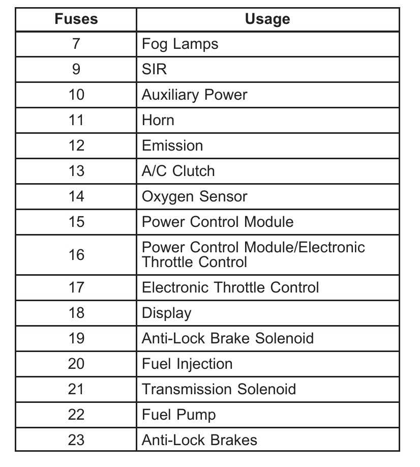 2005 pontiac grand prix radio wiring diagram