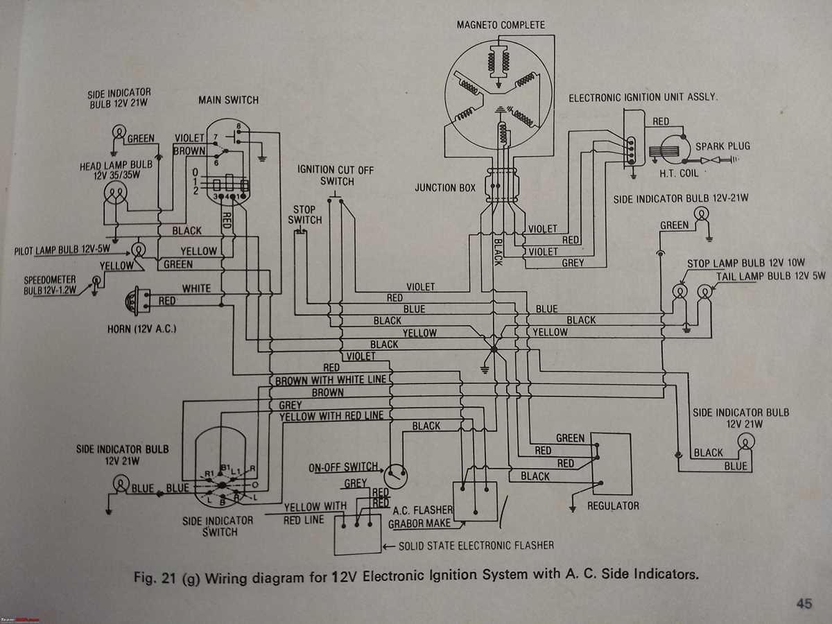 2005 r1 wiring diagram
