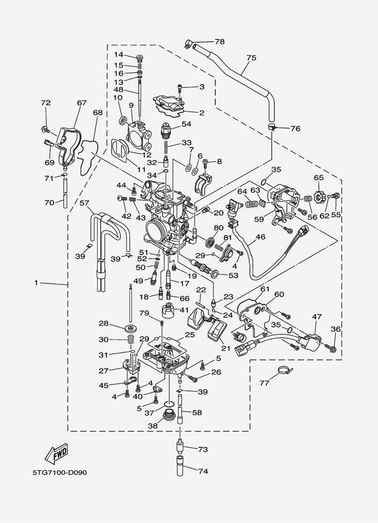 2005 yfz 450 wiring harness diagram