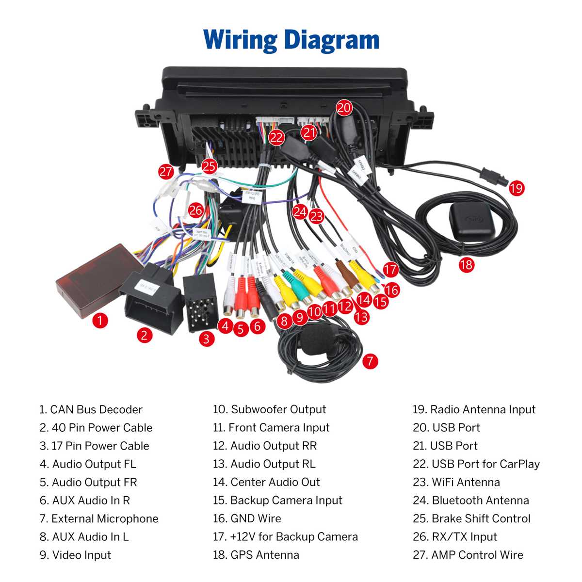 2006 bmw 325i radio wiring diagram