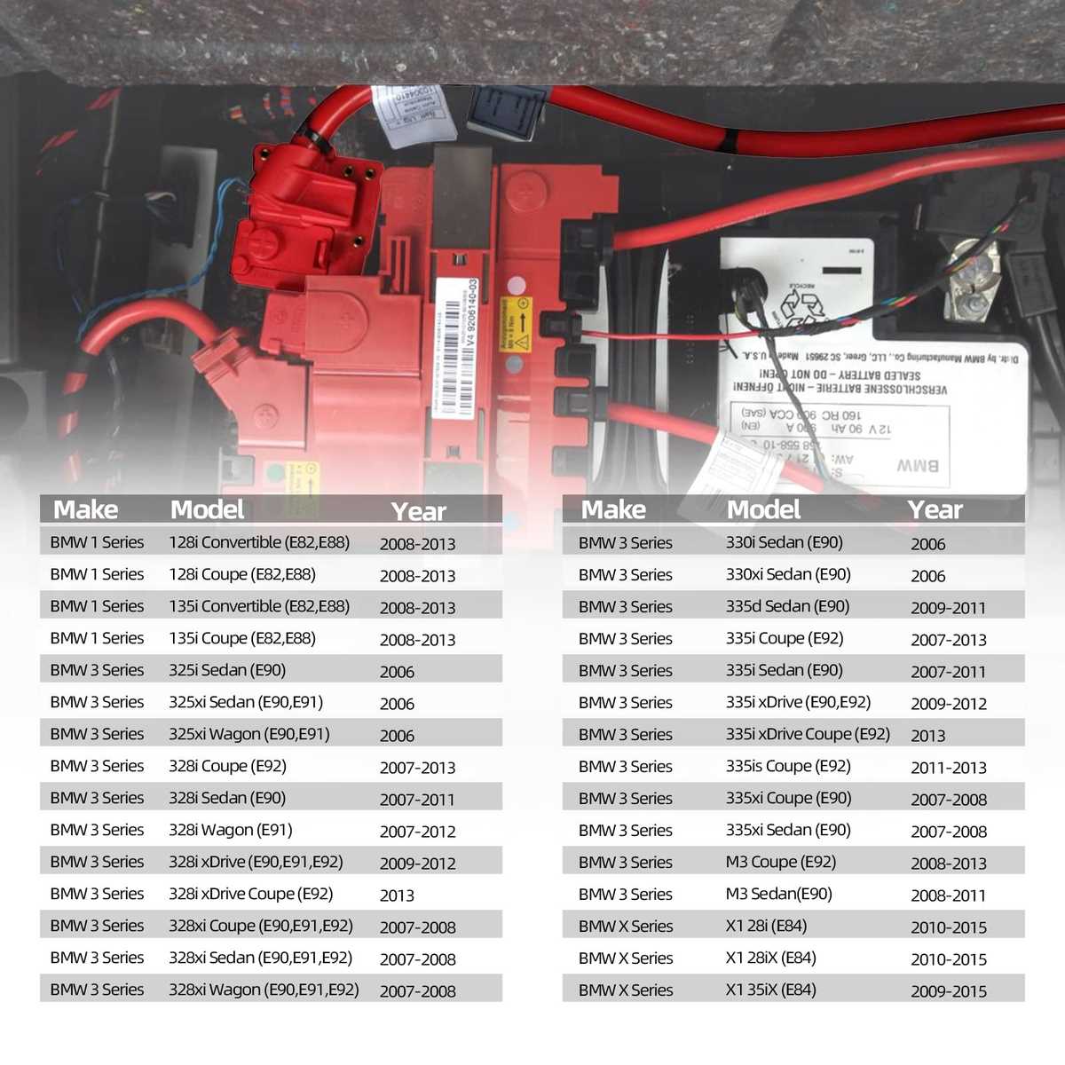 2006 bmw 330i battery wiring diagram