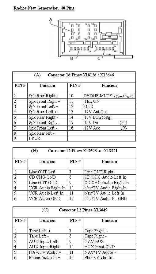 2006 bmw x5 stereo wiring diagram