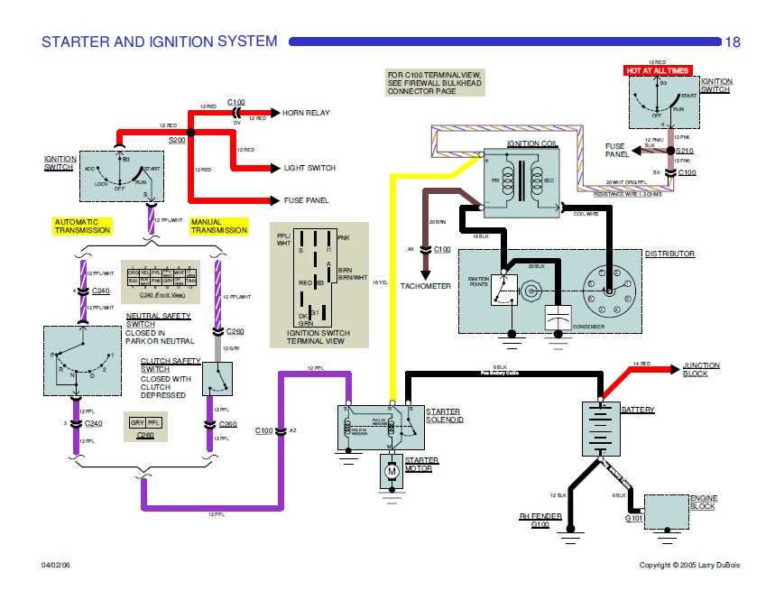 2006 chevy impala starter wiring diagram
