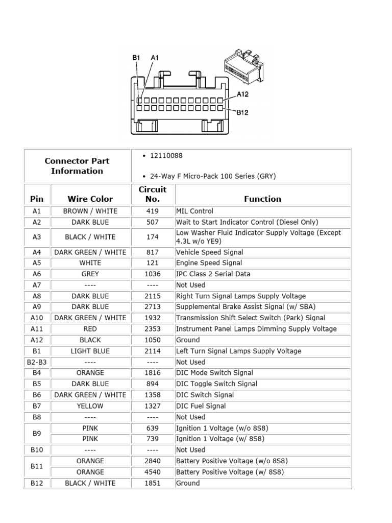 2006 chevy impala stereo wiring diagram