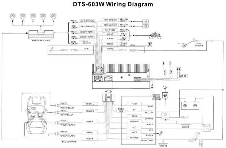 2006 chevy trailblazer wiring diagram 2006 chevy trailblazer wiring diagram
