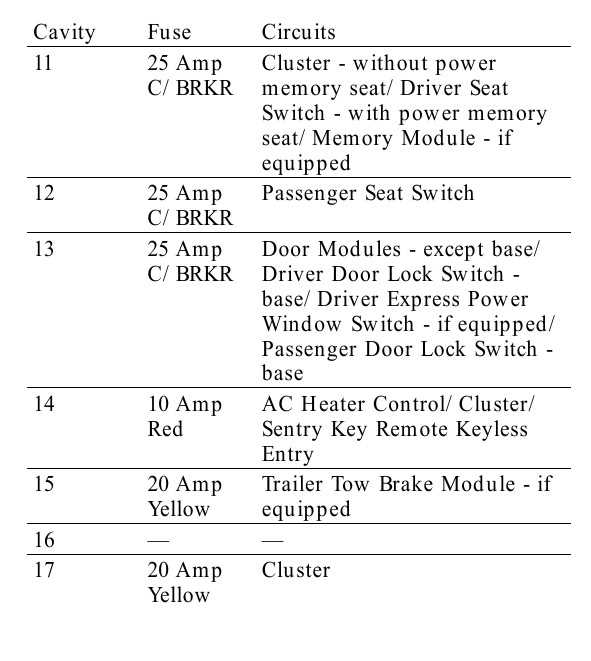 2006 chrysler 300 tail light wiring diagram
