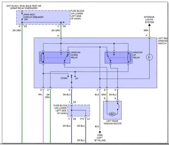 2006 ford explorer starter wiring diagram