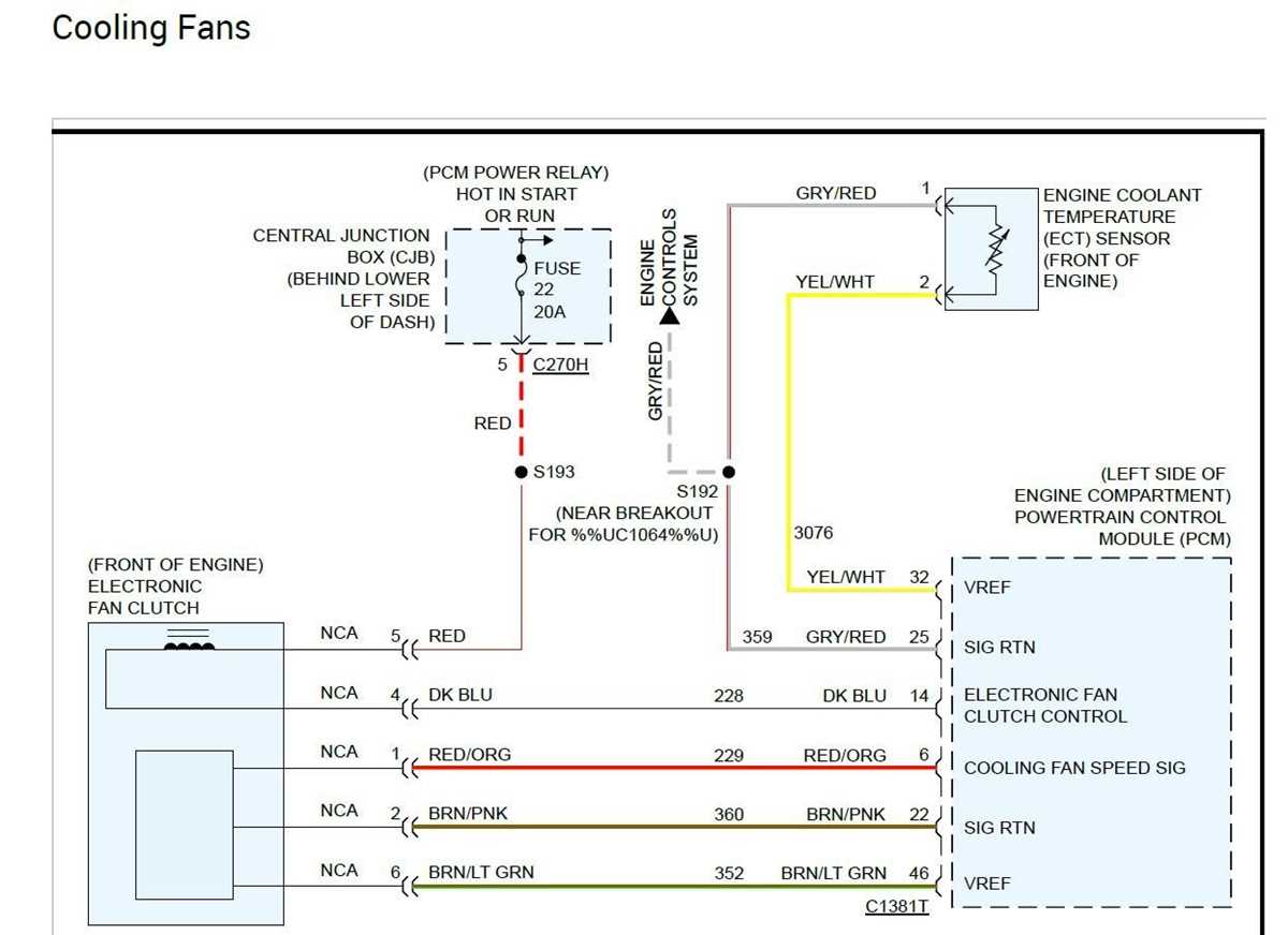 2006 ford f350 trailer plug wiring diagram