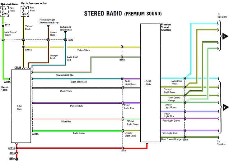 2006 ford focus radio wiring diagram