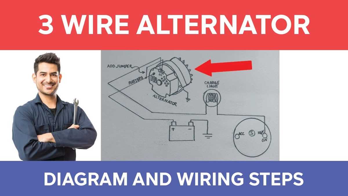 2006 honda civic alternator wiring diagram