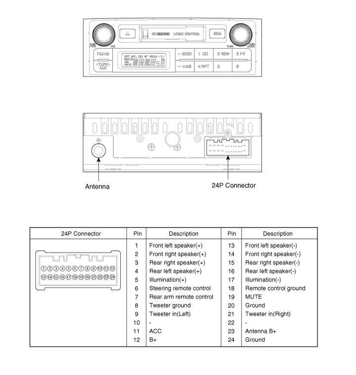 2006 hyundai elantra stereo wiring diagram 2006 hyundai elantra stereo wiring diagram