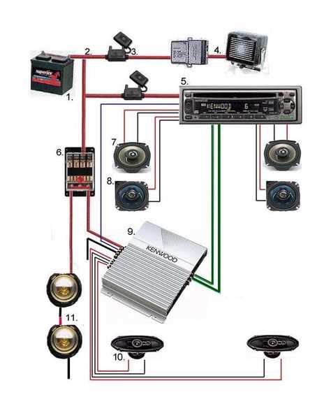 2006 hyundai elantra stereo wiring diagram 2006 hyundai elantra stereo wiring diagram