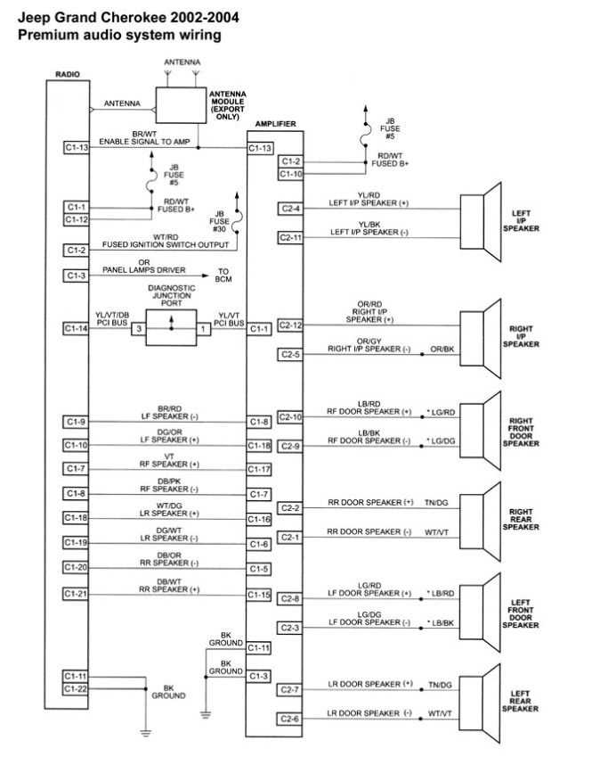 2006 jeep grand cherokee radio wiring harness diagram