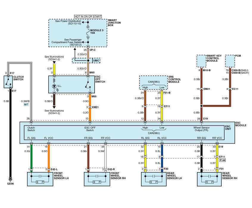2006 kia sorento wiring diagram