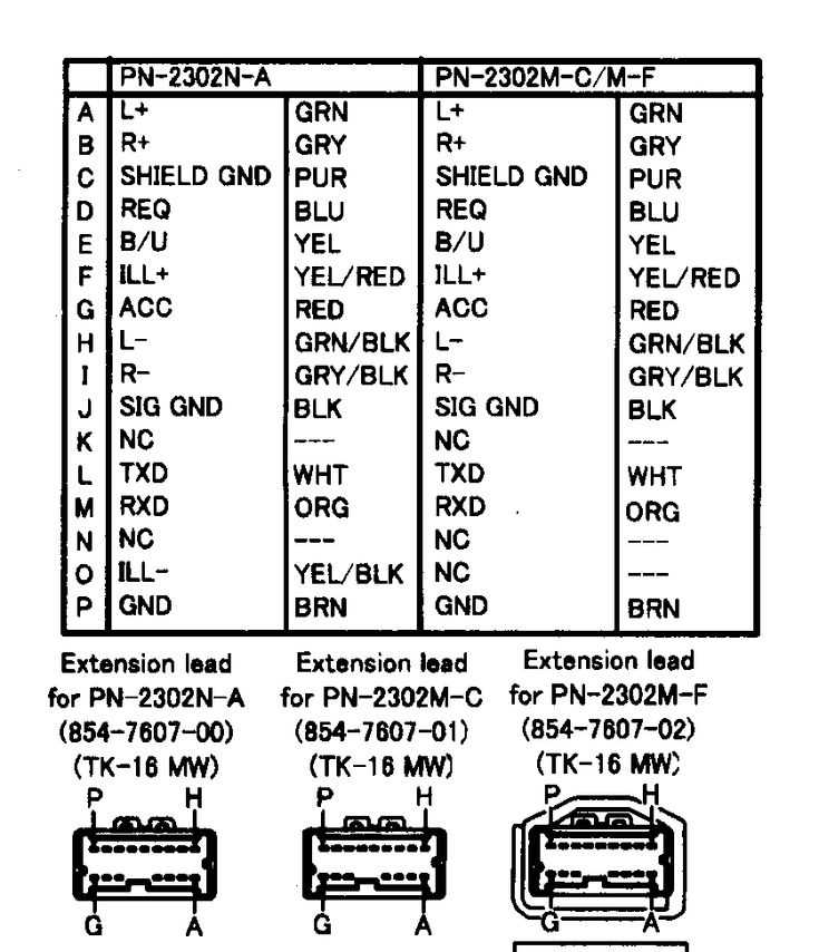 2006 nissan sentra stereo wiring diagram 2006 nissan sentra stereo wiring diagram
