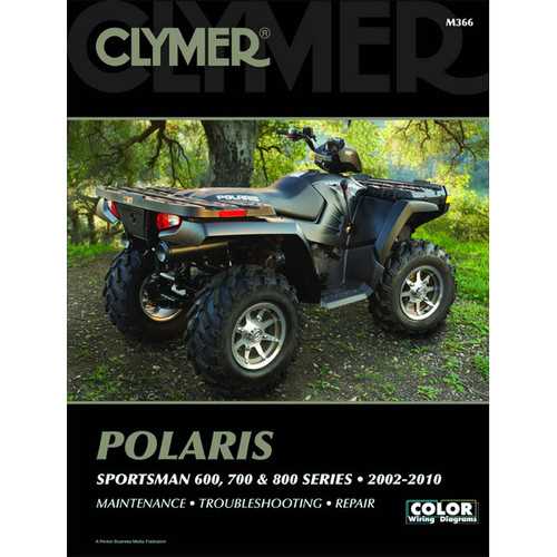 2006 polaris predator 500 wiring diagram