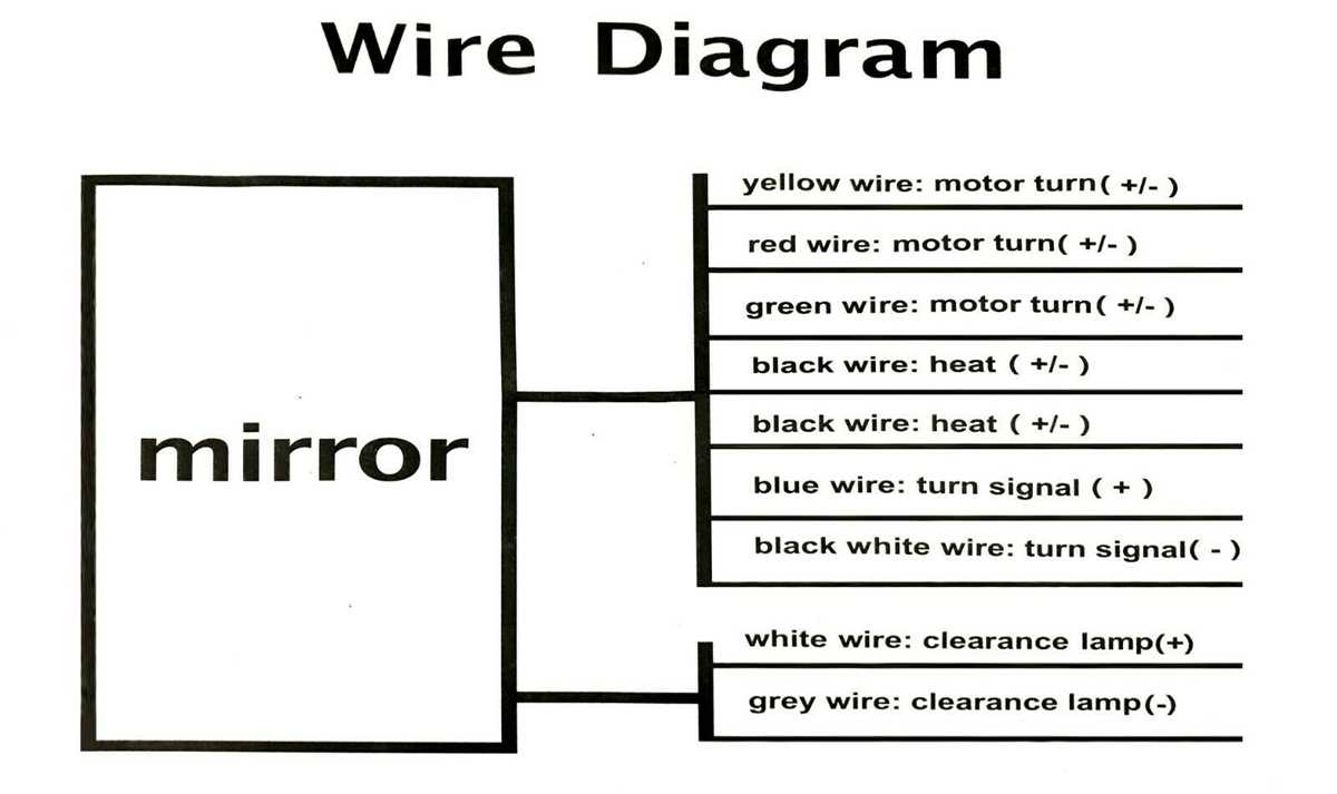 2006 silverado mirror wiring diagram