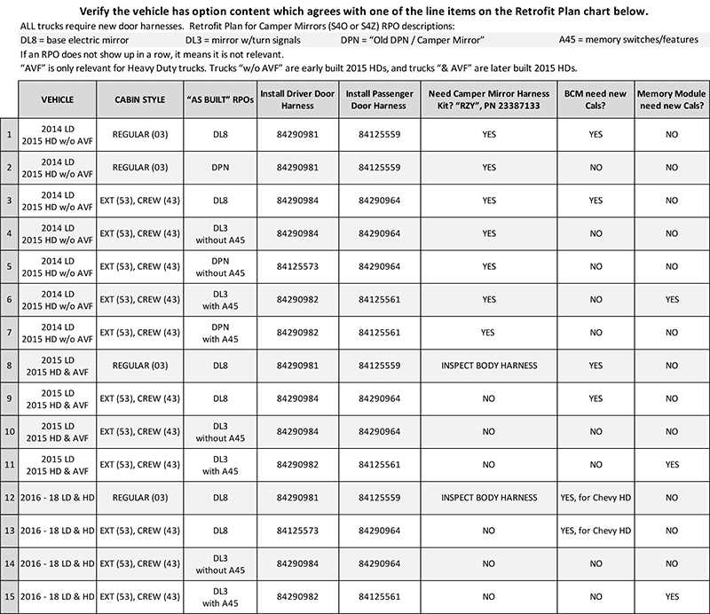 2006 silverado mirror wiring diagram