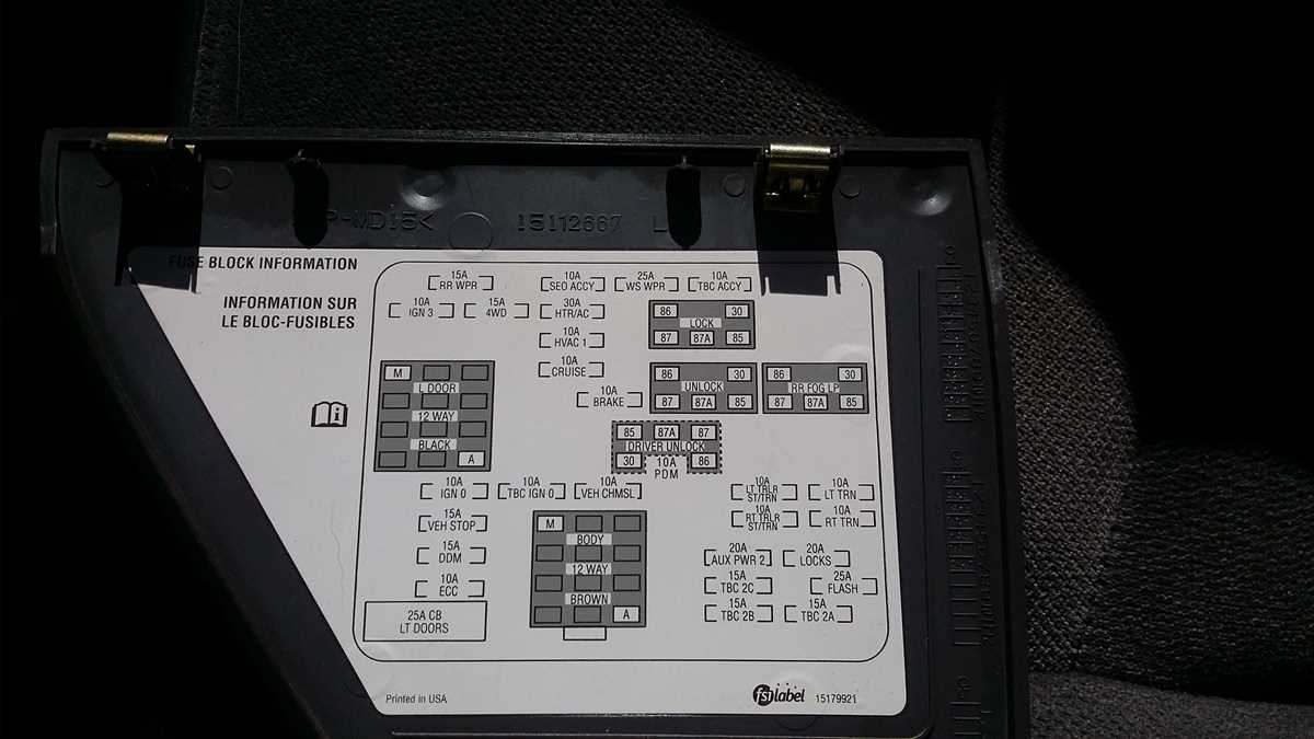 2006 silverado turn signal wiring diagram