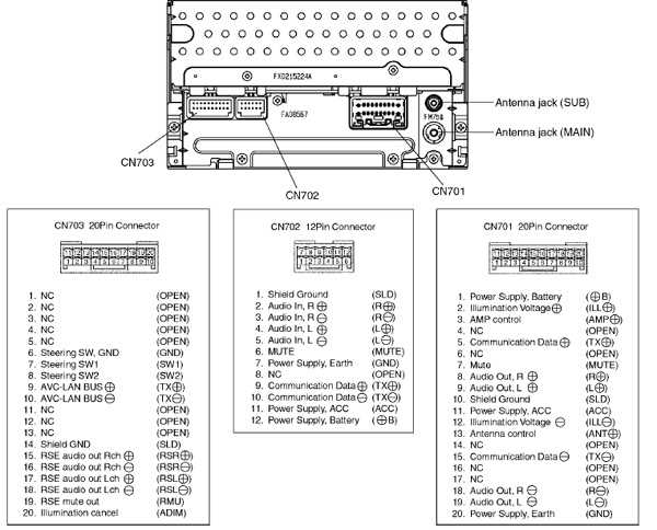 2006 toyota sequoia radio wiring diagram