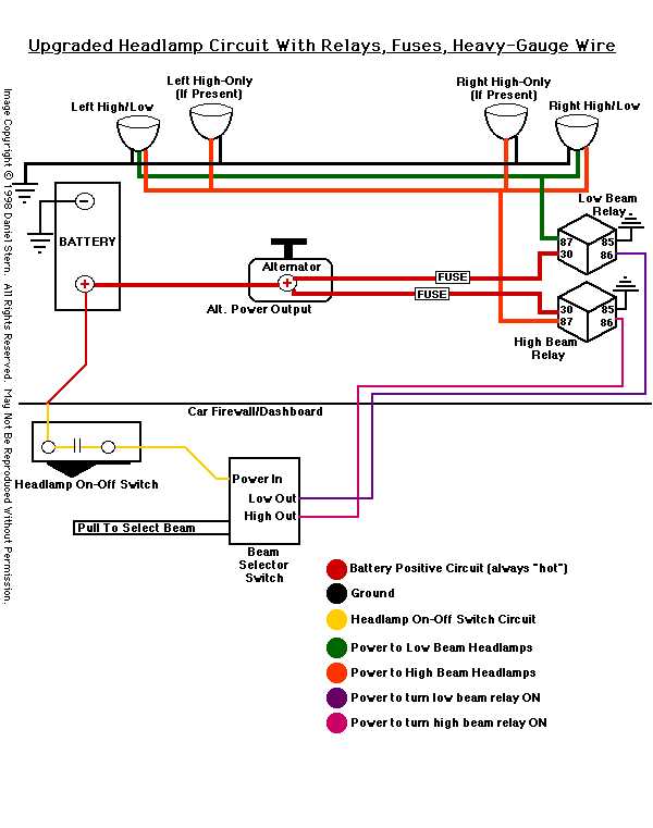 2006 tundra wiring diagram