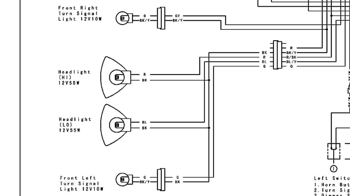 2006 zx6r wiring diagram