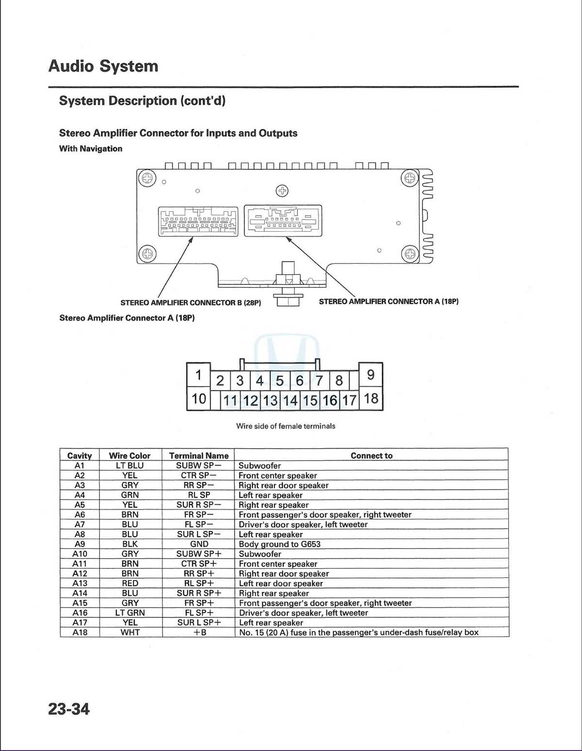 2006 acura tl radio wiring diagram
