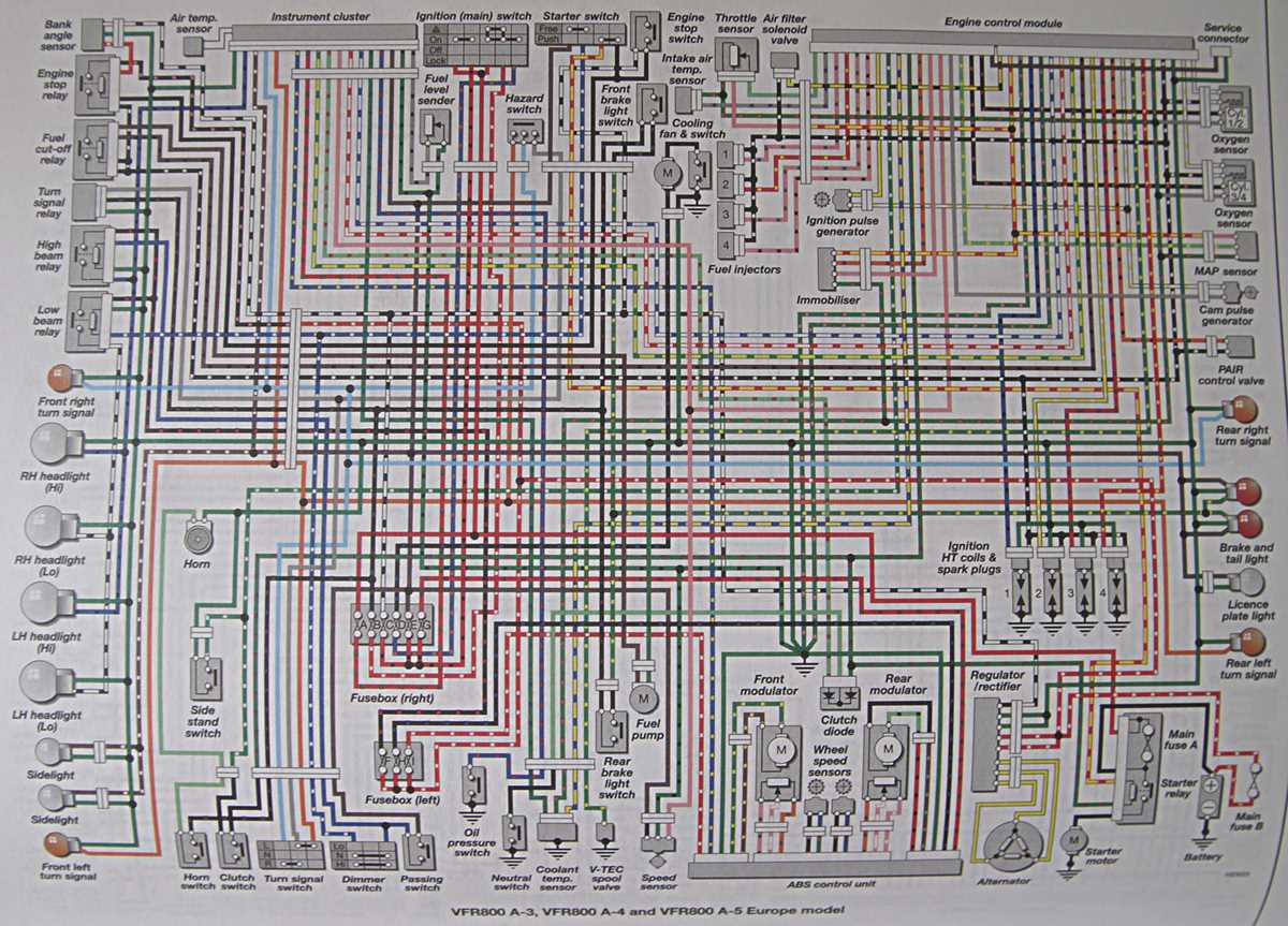 2006 cbr600rr wiring diagram 2006 cbr600rr wiring diagram