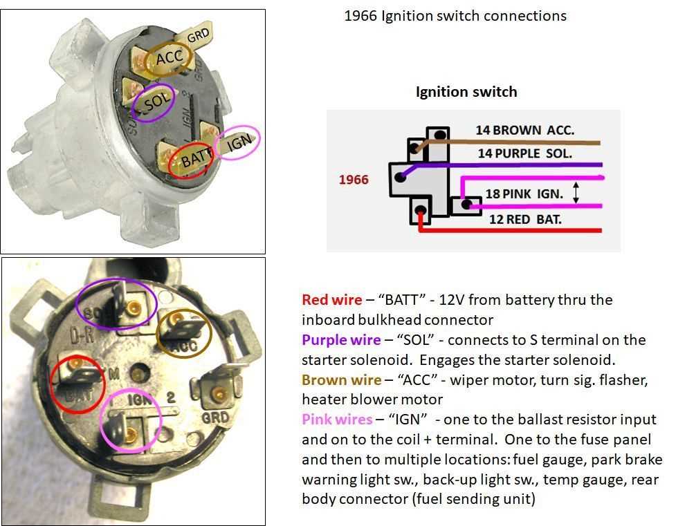 2006 chevy cobalt ignition switch wiring diagram