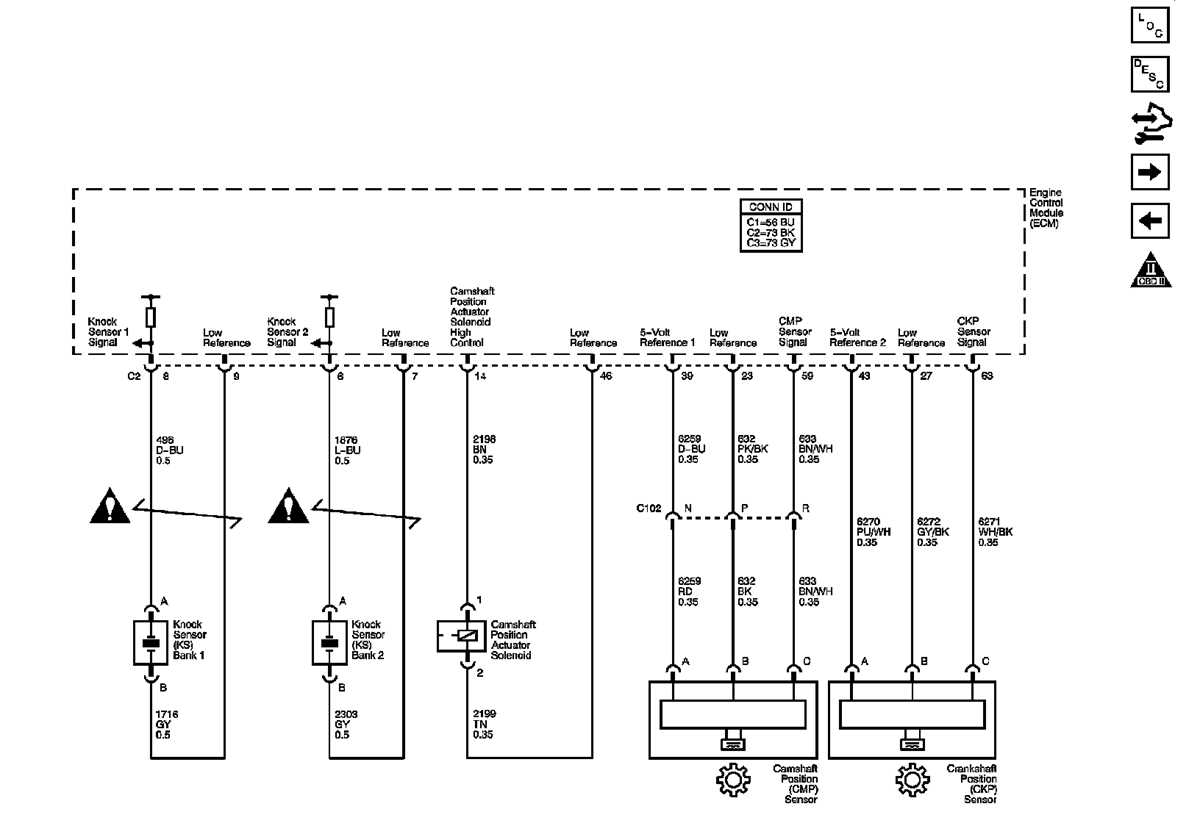 2006 chevy impala ignition switch wiring diagram