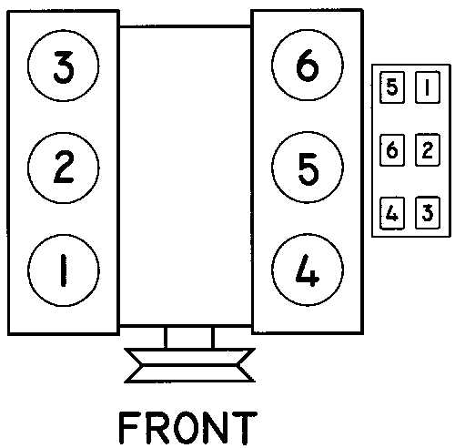 2006 chevy impala wiring harness diagram 2006 chevy impala wiring harness diagram
