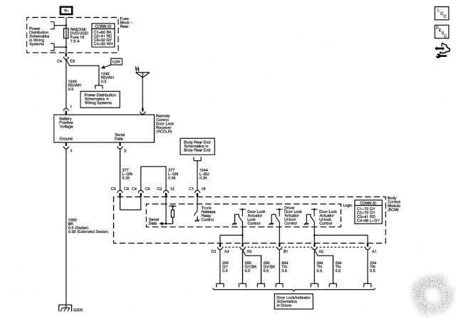 2006 chevy malibu wiring diagram