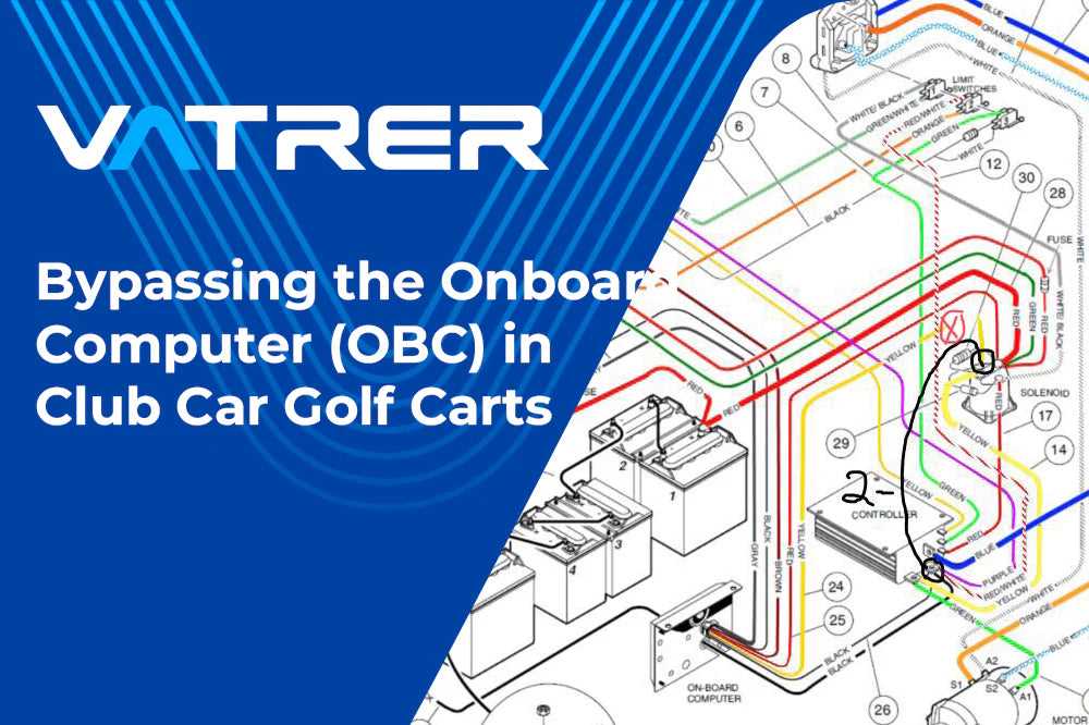 2006 club car wiring diagram