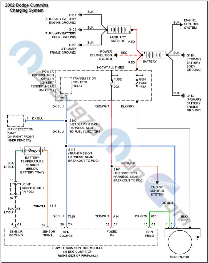 2006 dodge cummins wiring diagram
