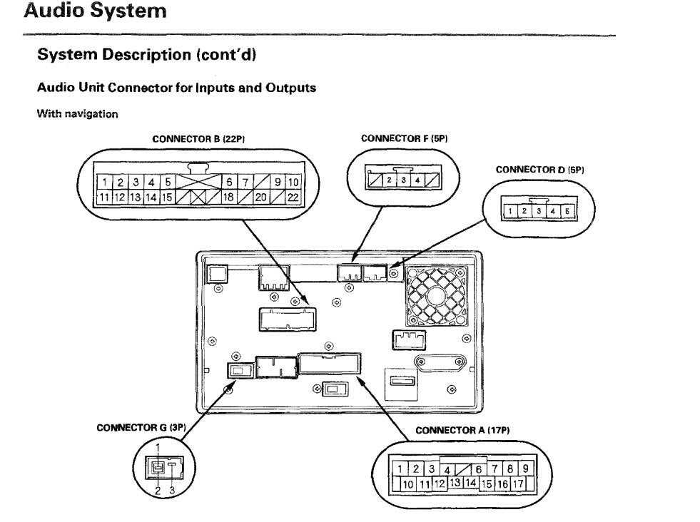 2006 honda crv radio wiring diagram