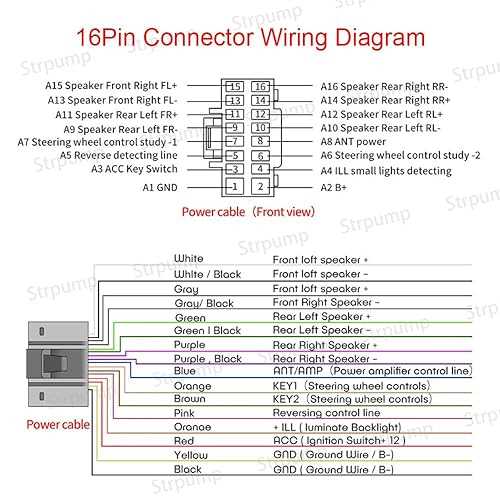2006 honda odyssey radio wiring diagram 2006 honda odyssey radio wiring diagram