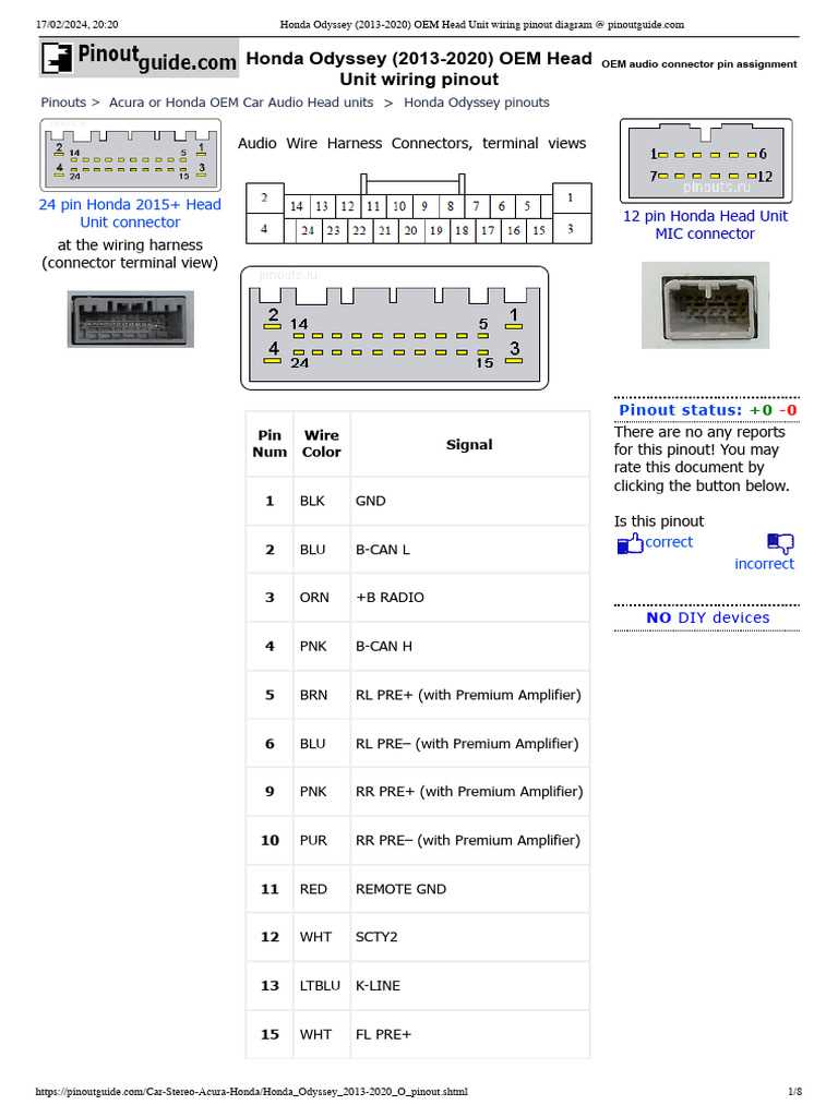 2006 honda odyssey radio wiring diagram 2006 honda odyssey radio wiring diagram