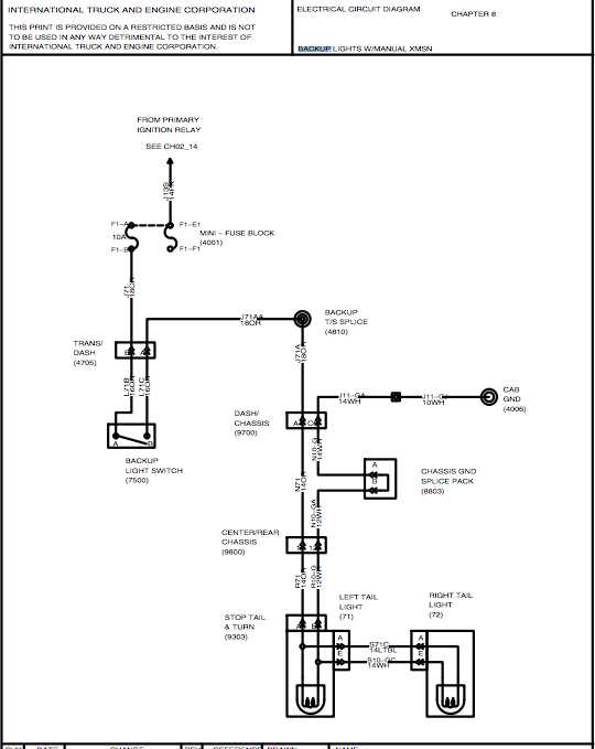 2006 international 4300 wiring diagram