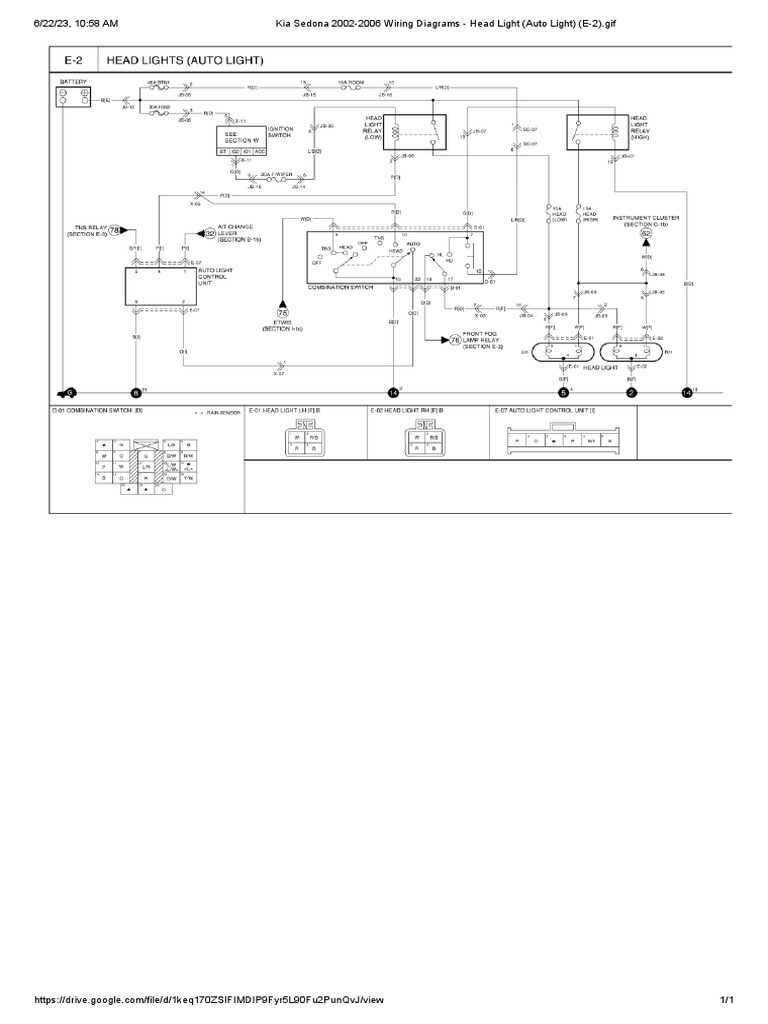 2006 kia sedona wiring diagram