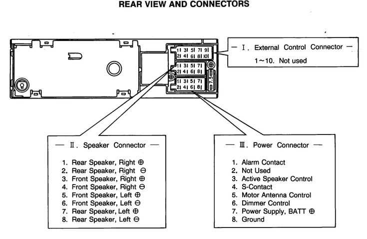 2006 mercury milan radio wiring diagram
