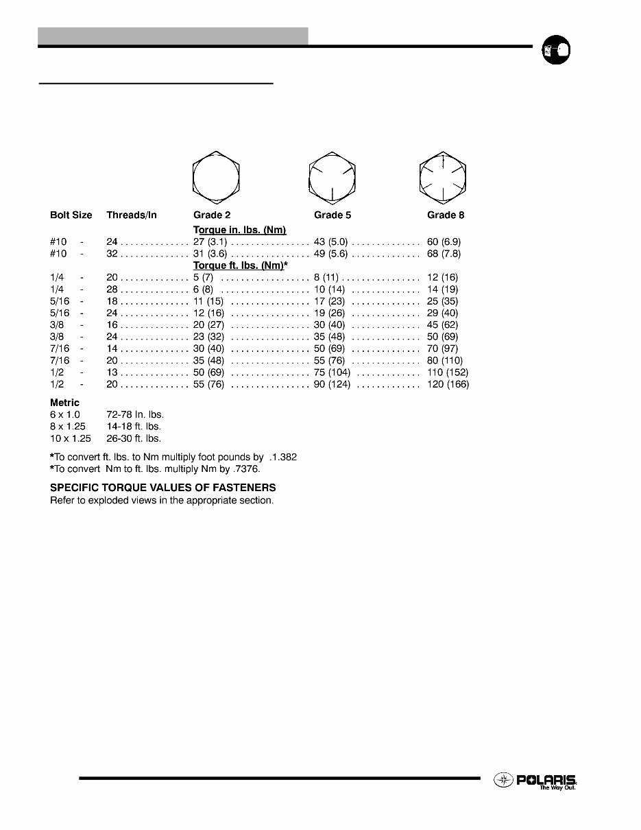 2006 polaris sawtooth wiring diagram