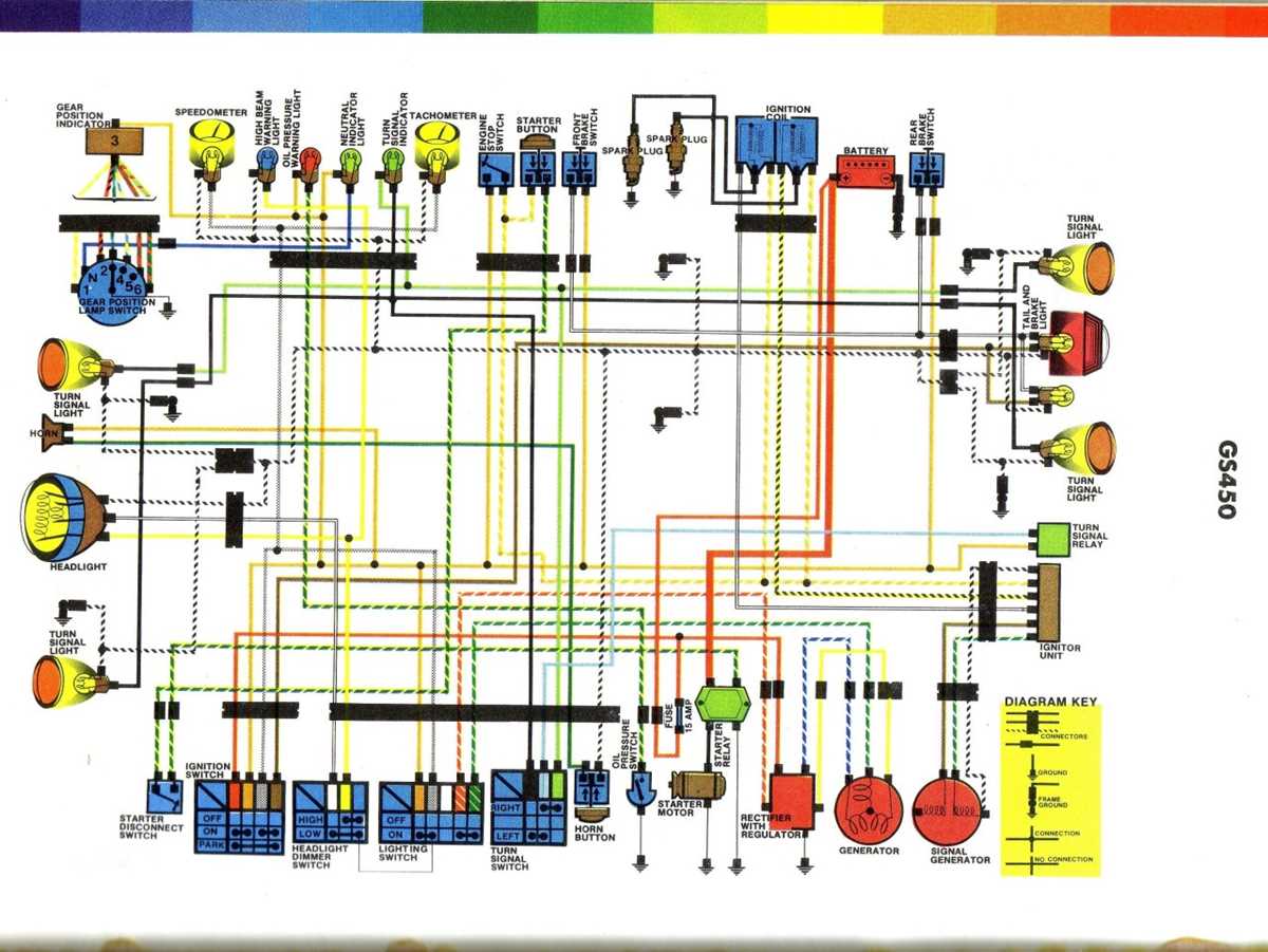 2006 suzuki gs500f wiring diagram