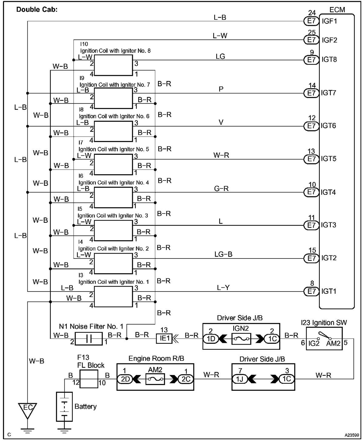 2006 toyota tundra wiring harness diagram