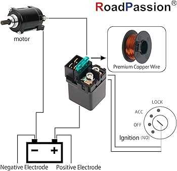 2006 zx6r wiring diagram