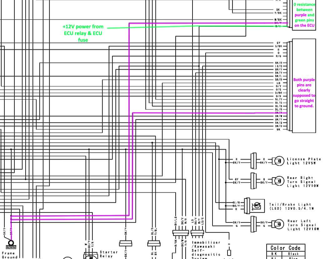 2006 zx6r wiring diagram