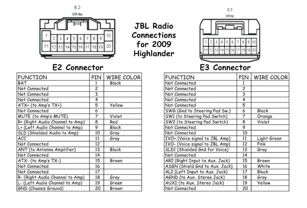 2007 camry jbl stereo wiring diagram