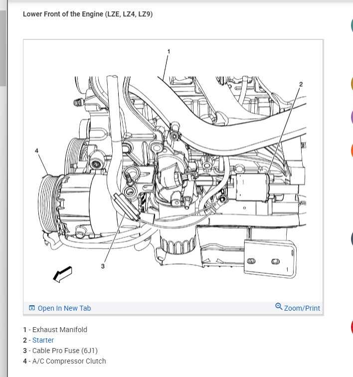 2007 chevy impala starter wiring diagram 2007 chevy impala starter wiring diagram