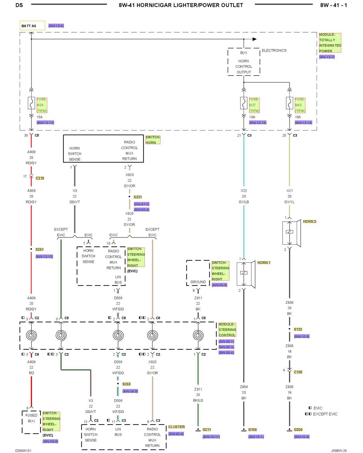 2007 dodge ram headlight wiring diagram 2007 dodge ram headlight wiring diagram