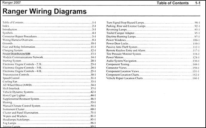 2007 ford ranger wiring diagram